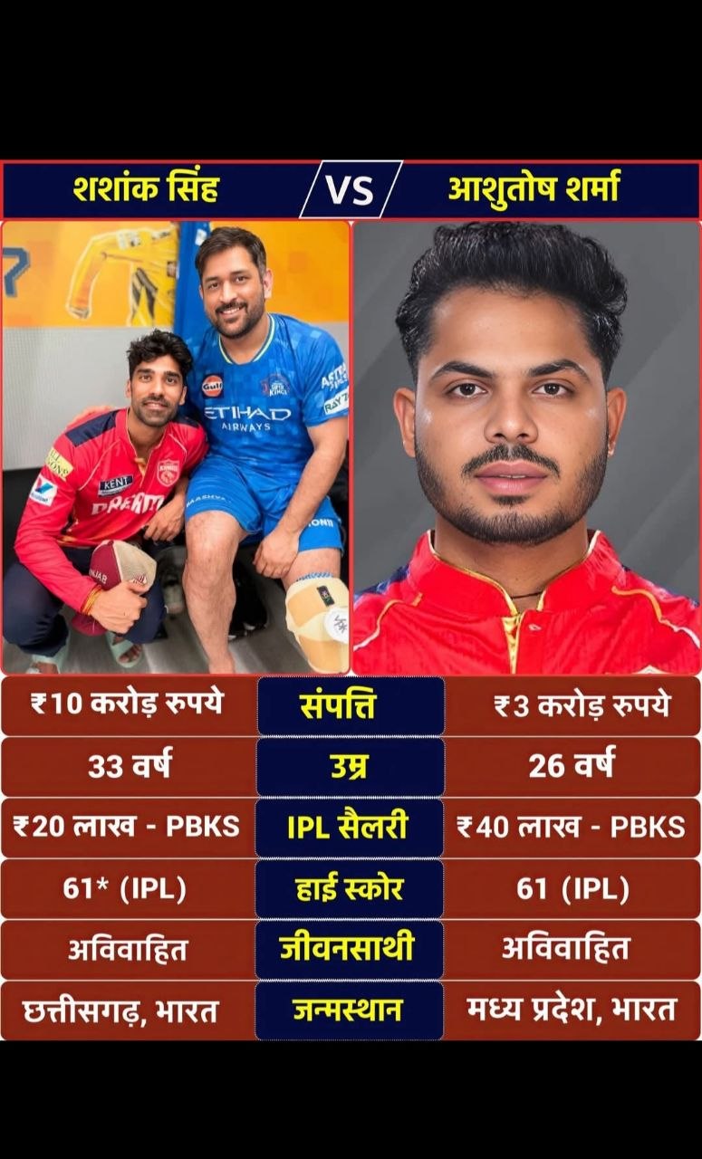 shashank singh vs ashutosh sharma stats comparison