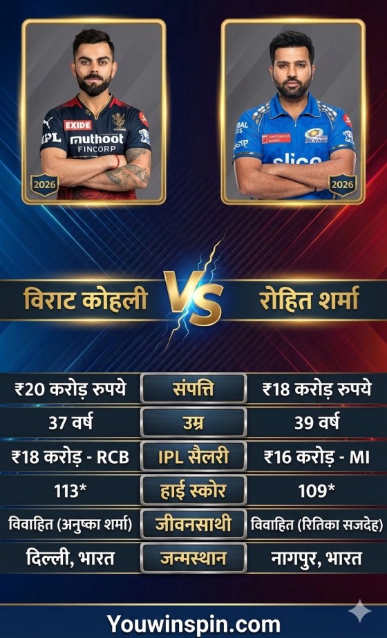 virat kohli vs rohit sharma ipl 2026
