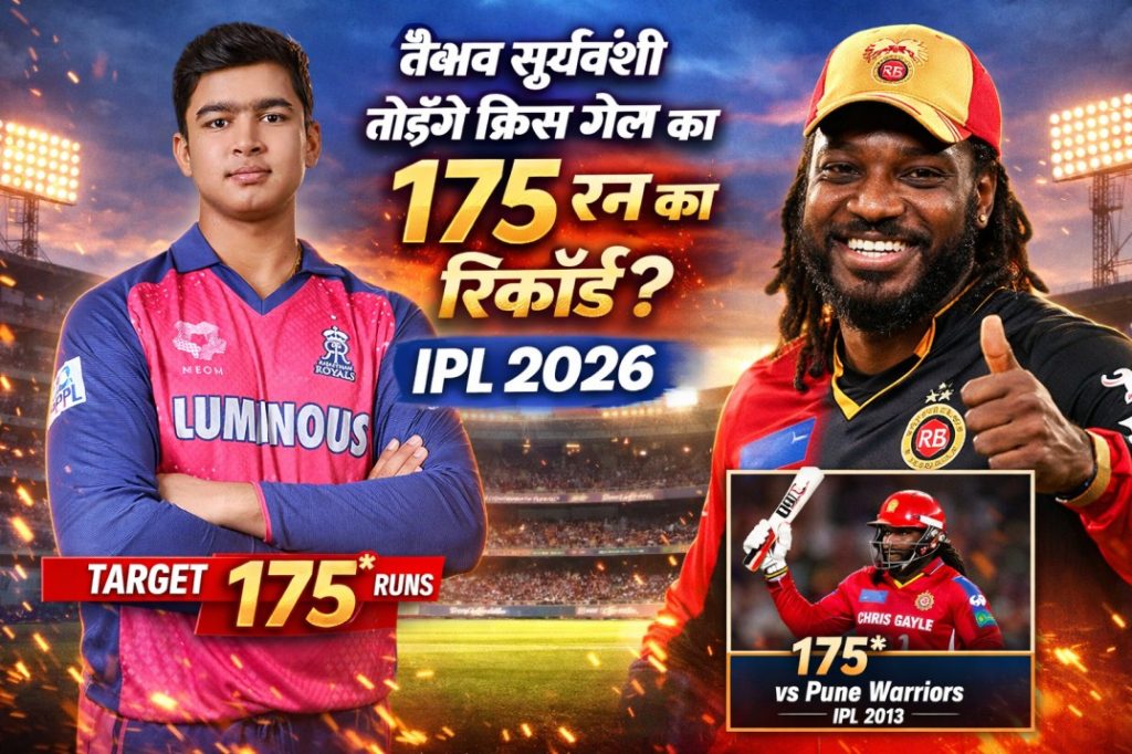 वैभव सूर्यवंशी तोड़ेंगे क्रिस गेल का 175 रन का रिकॉर्ड ipl 2026 से पहले बड़ा दावा
